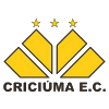 Criciúma ES