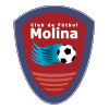 CF Molina