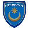 Portsmouth FC