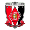 Urawa Red Diamonds