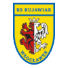 Kujawiak Włolcławek